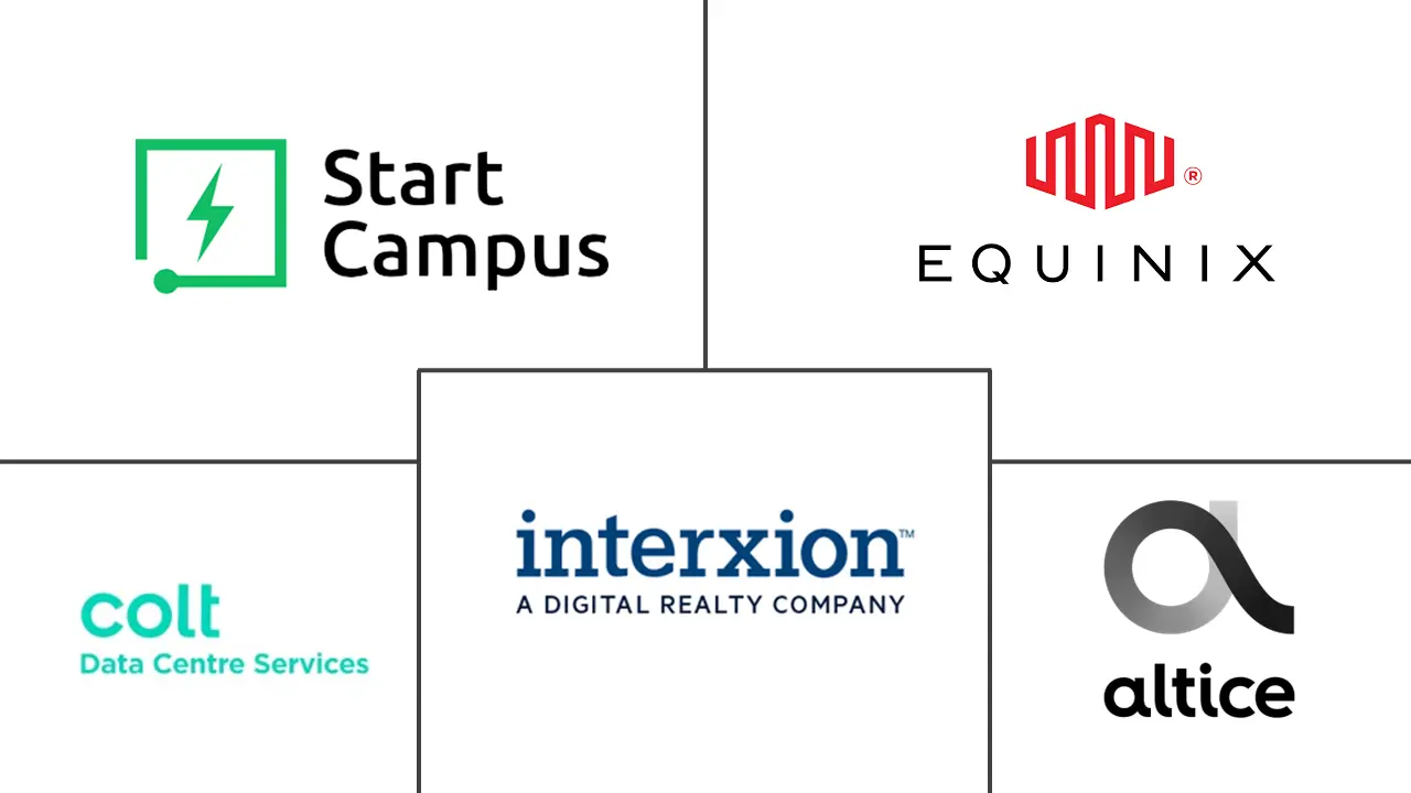 Logo delle aziende correlate