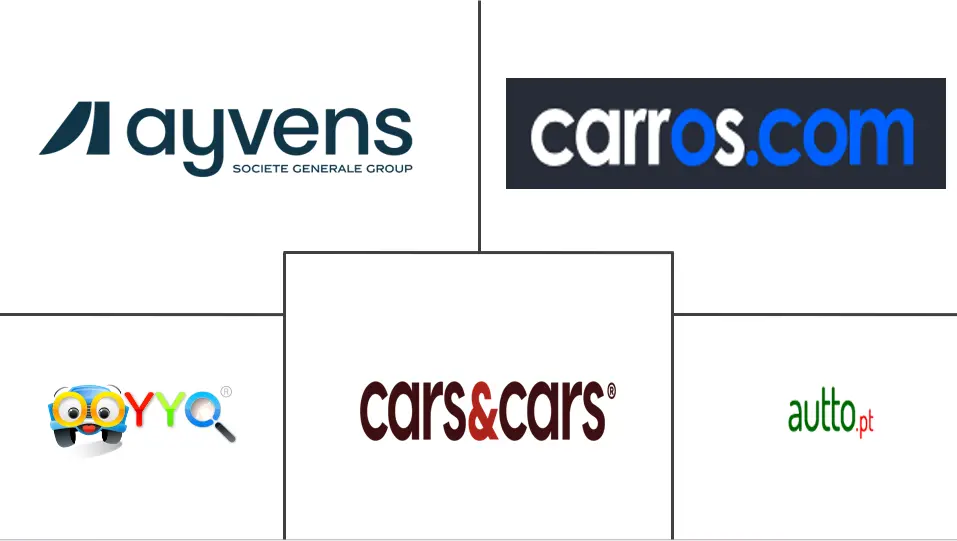 Major players in Portugal Used Car industry
