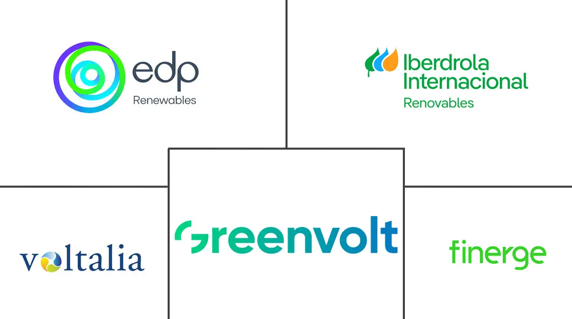 Major players in Portugal Wind Energy industry