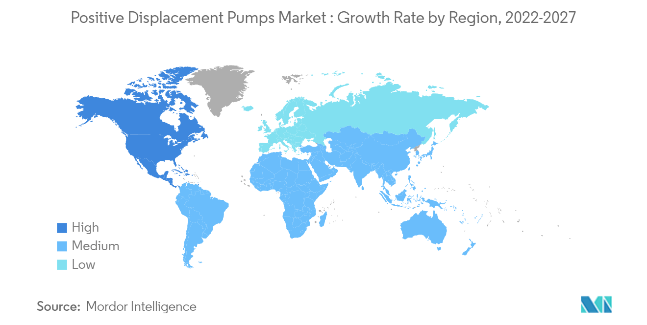 Positive Displacement Pumps Market : Growth Rate by Region, 2022-2027