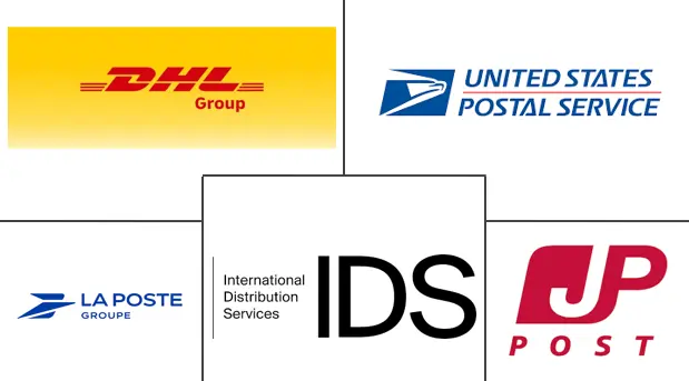 Major players in Postal Services industry