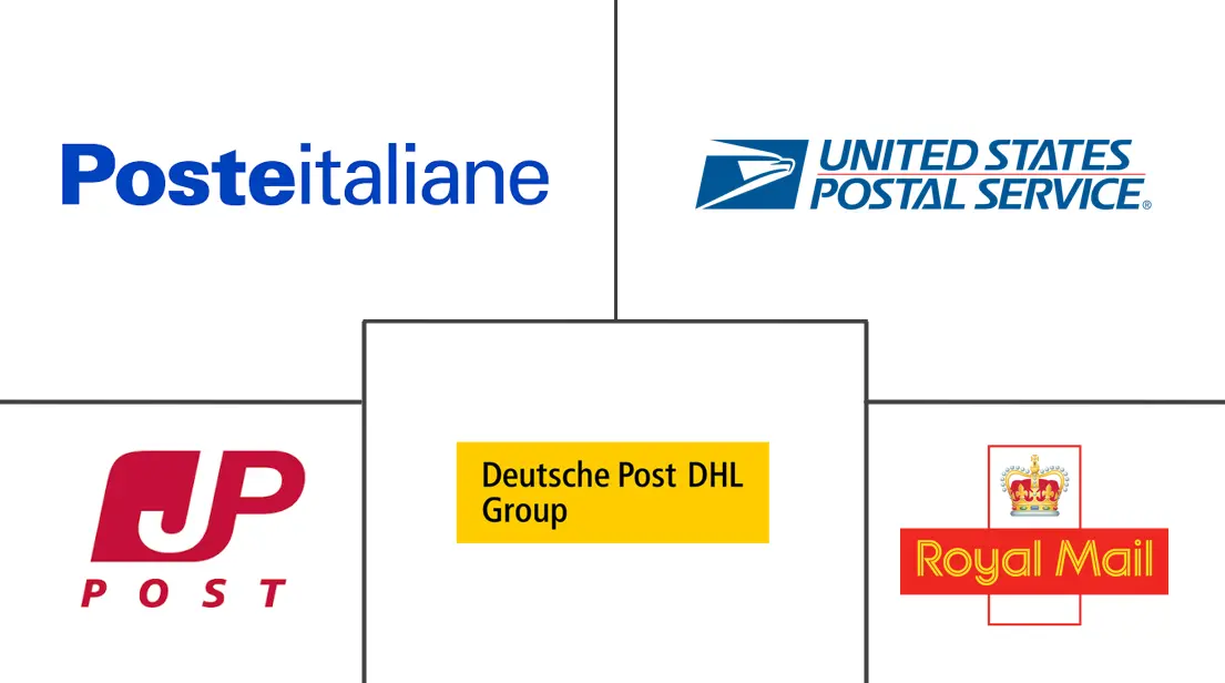 郵便サービス市場の主要企業