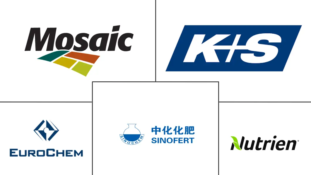 Major players in Potash Fertilizer industry