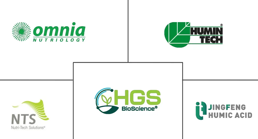 Major players in Potassium Humate industry