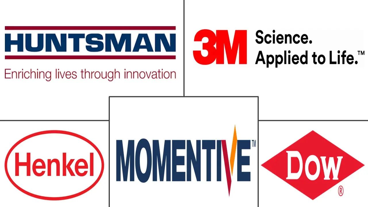 Potting Compound Market Major Players