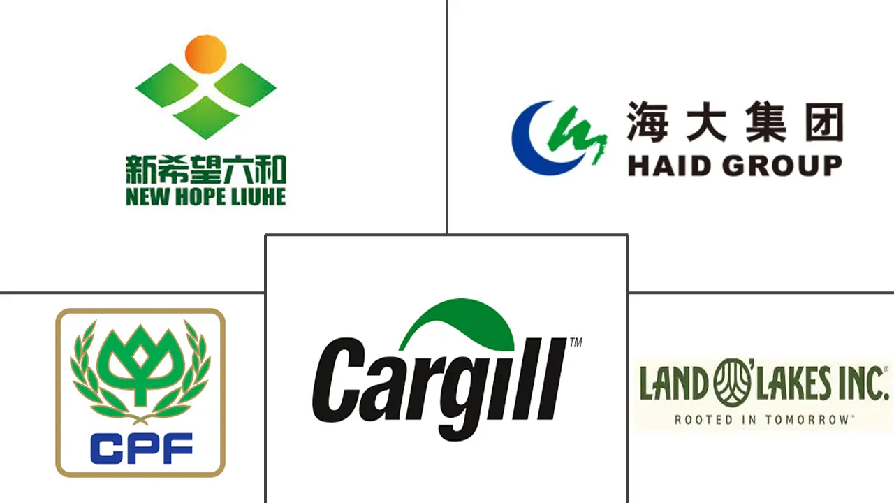 Poultry Feed Market Major Players