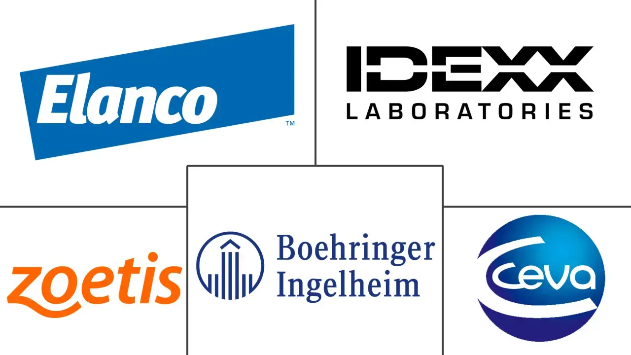 Major players in Poultry Healthcare industry