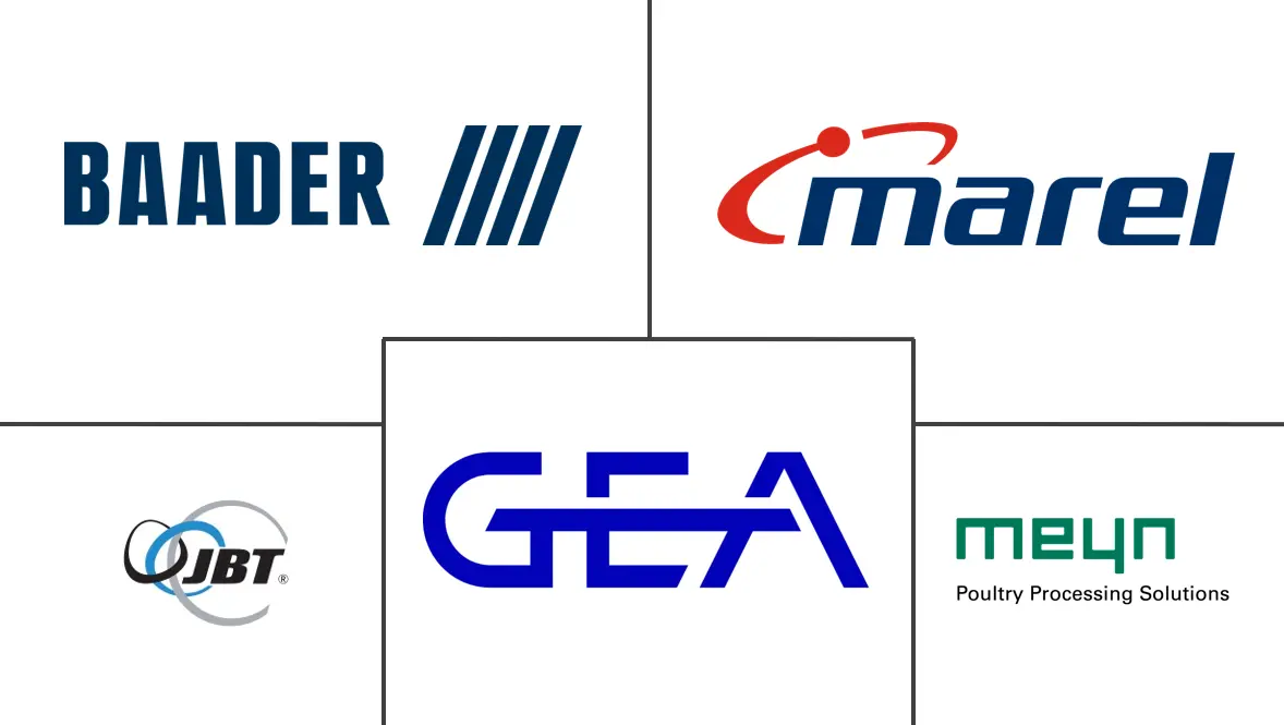 Principales actores en Mercado de Equipos para el Procesamiento de Aves de Corral industria