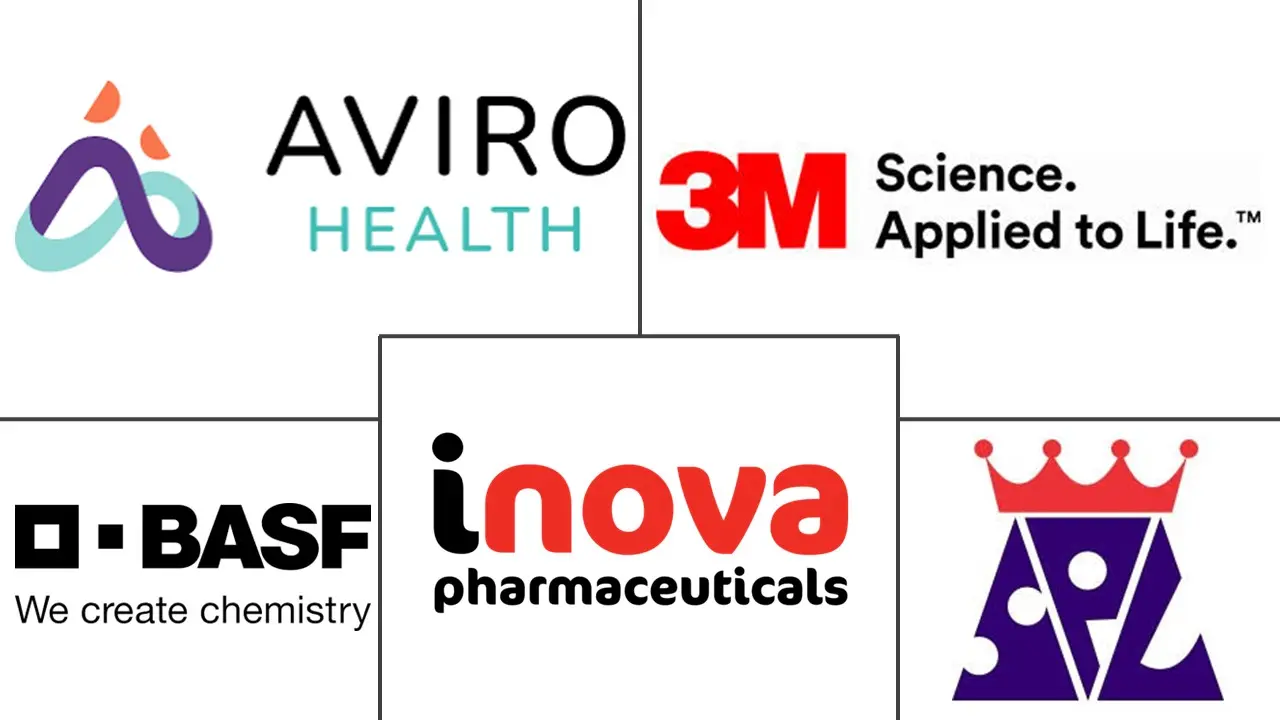Major players in Povidone Iodine industry