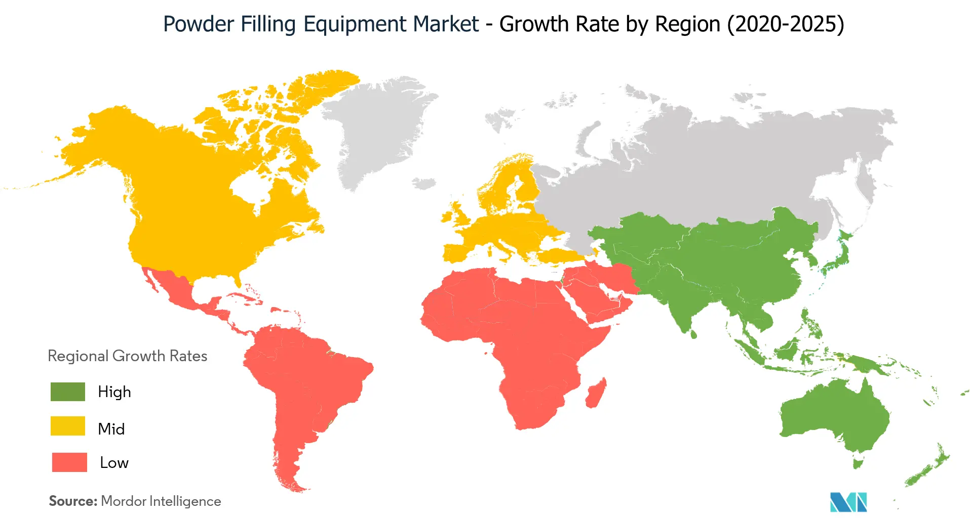 Powder Filling Equipment Market Growth