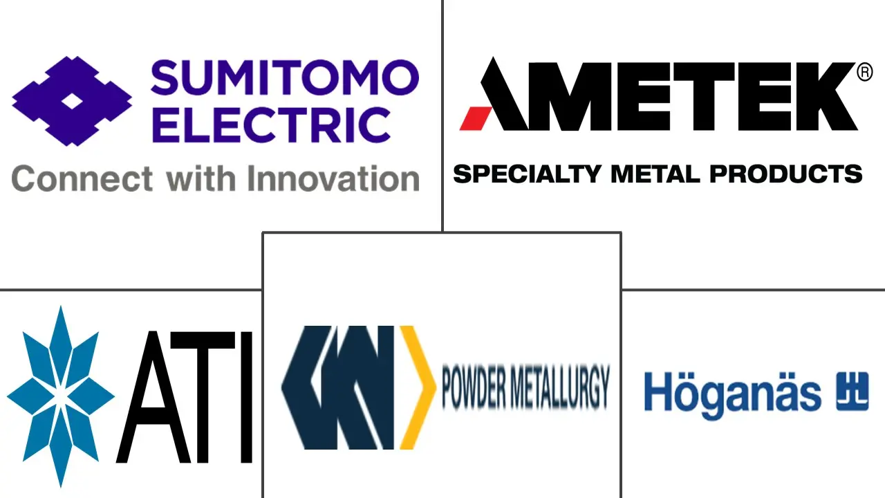 Major players in Powder Metallurgy industry