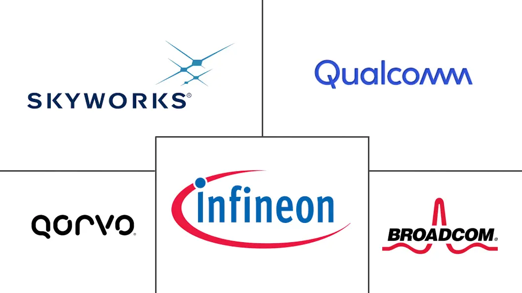 Major players in Power Amplifier industry