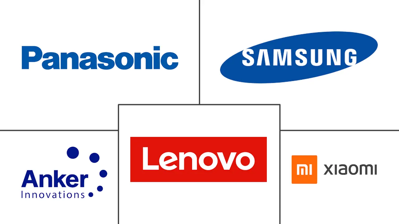 Major players in Power Bank industry