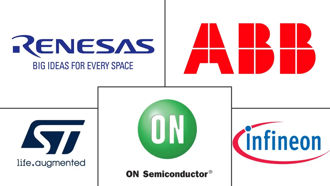 power electronics market major players