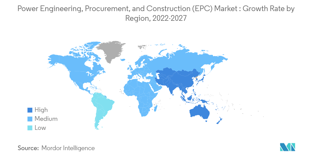 Power Engineering, Procurement, and Construction (EPC) Market - Growth Rate by Region, 2022-2027