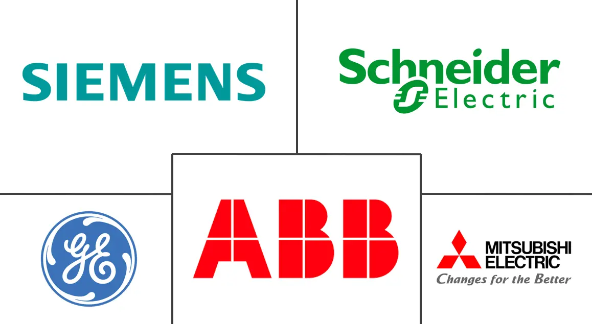 Major players in Power Equipment industry