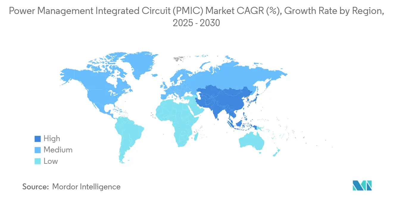 Power Management Integrated Circuit (PMIC) Market CAGR (%), Growth Rate by Region