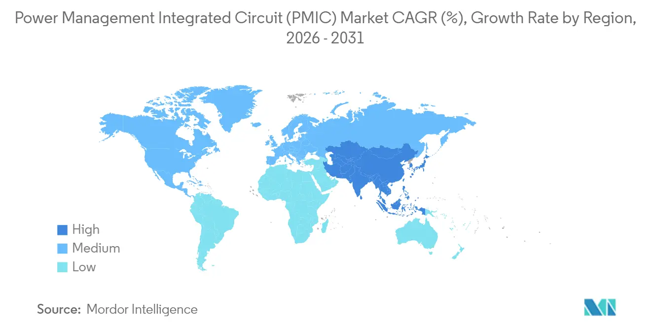 Power Management Integrated Circuit (PMIC) Market CAGR (%), Growth Rate by Region