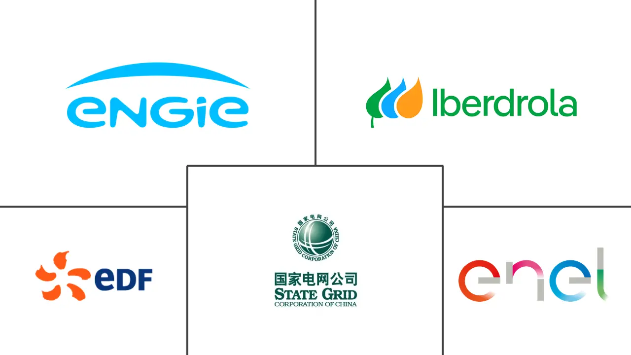 Major players in Power industry