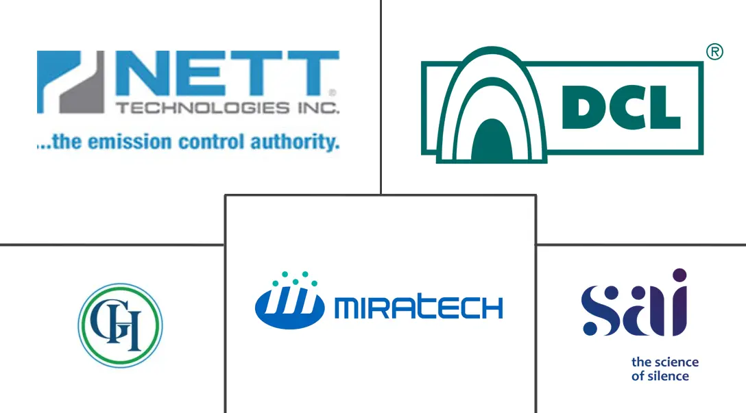 Major players in Power Plant Muffler industry