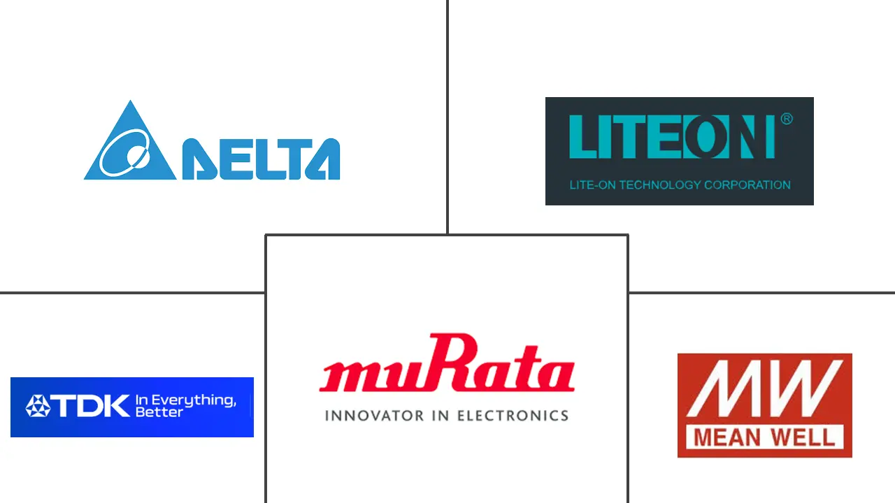 Major players in Power Supply And Charger industry