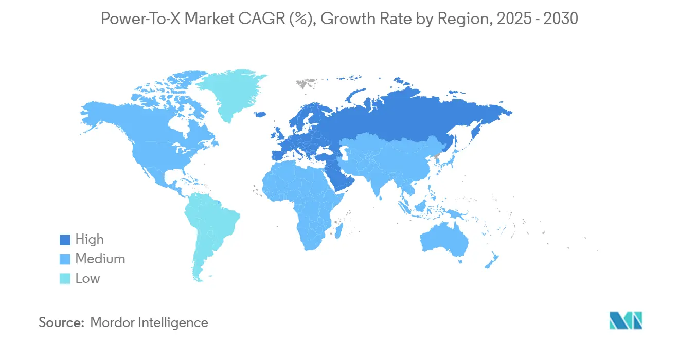 Power-To-X Market