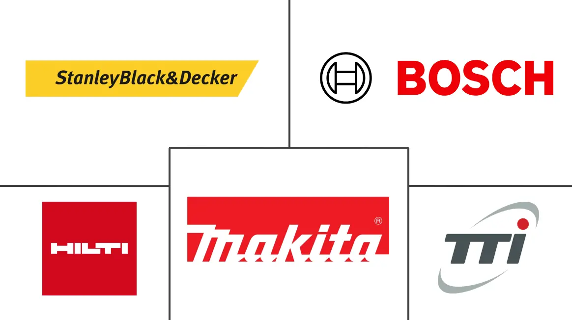 Power Tool Batteries Market Major Players Power Tool Batteries Market Major Players