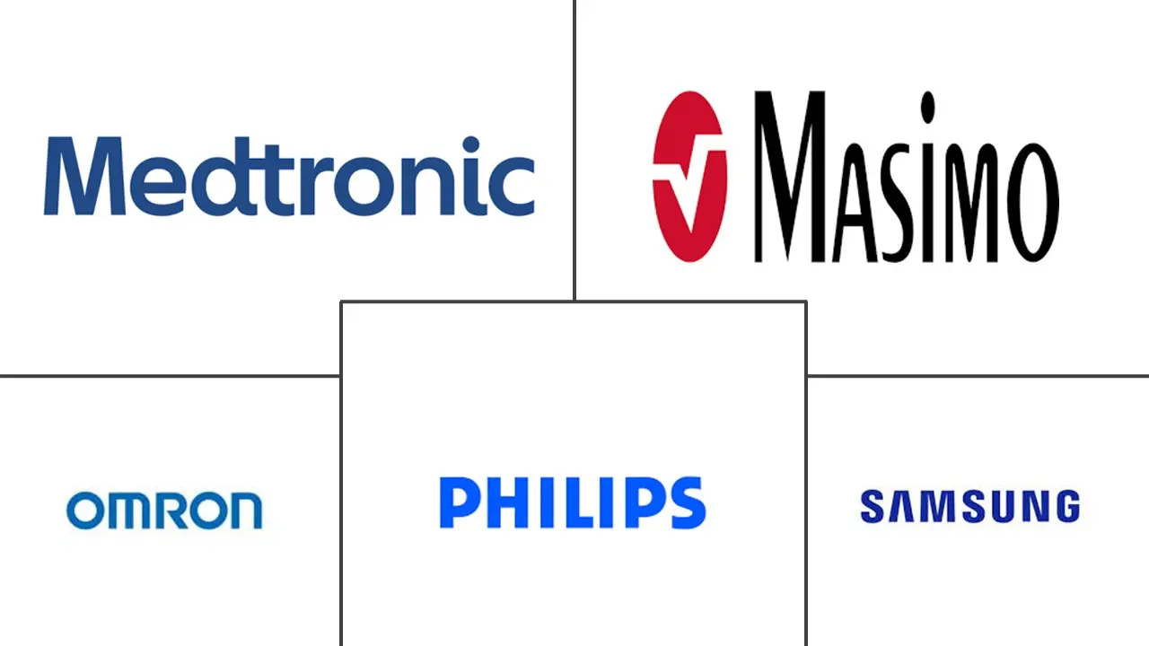 Major players in PPG Biosensors industry