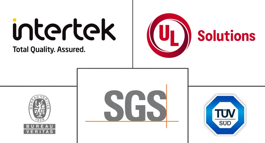 Major players in Regulatory Advisory Services For Packaging industry