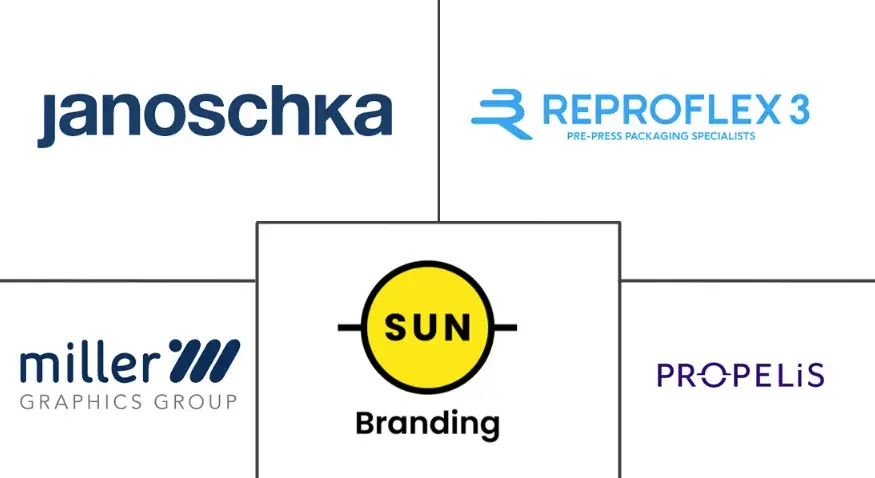 Major players in Pre-Press And Packaging Graphics Services industry