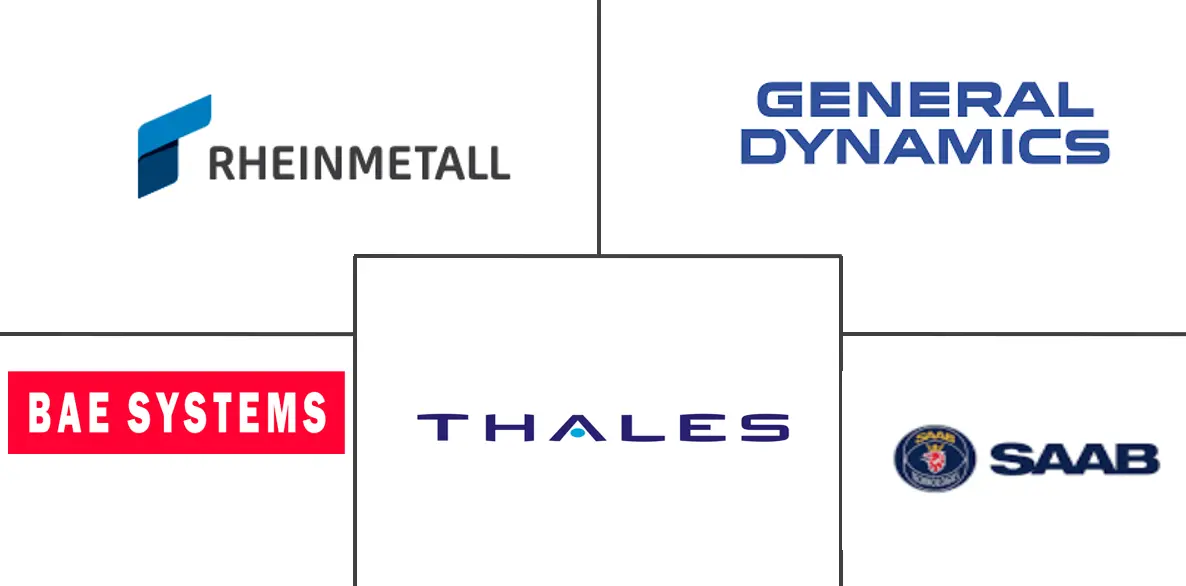 Major players in Precision Guided Artillery Ammunition industry