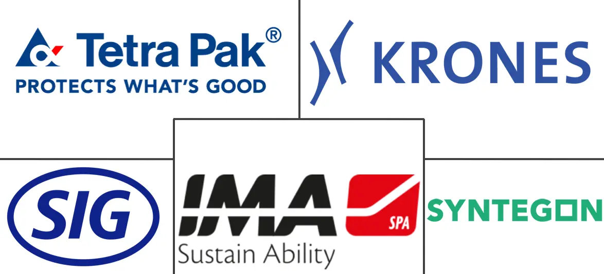 Hauptakteure in Predictive Maintenance im Verpackungsmaschinenmarkt Branche