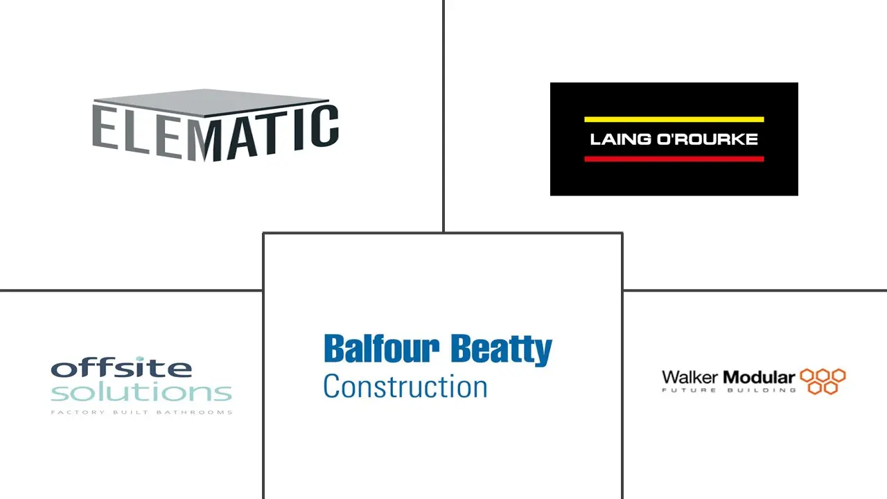 Major players in Prefabricated Bathroom Modules industry