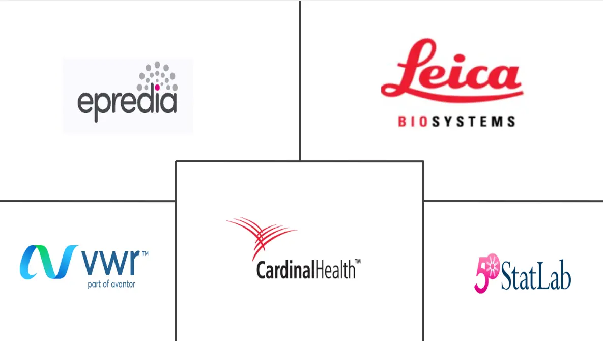Major players in Prefilled Formalin Vials industry