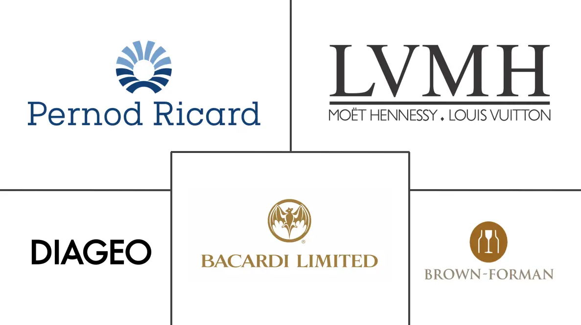 Major players in Premium Spirits industry