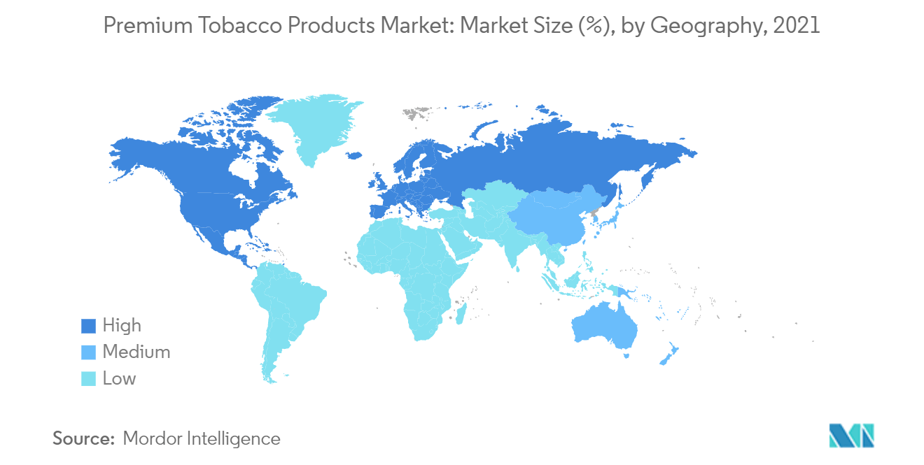 プレミアムたばこ製品市場:市場規模(%):地域別(2021年)