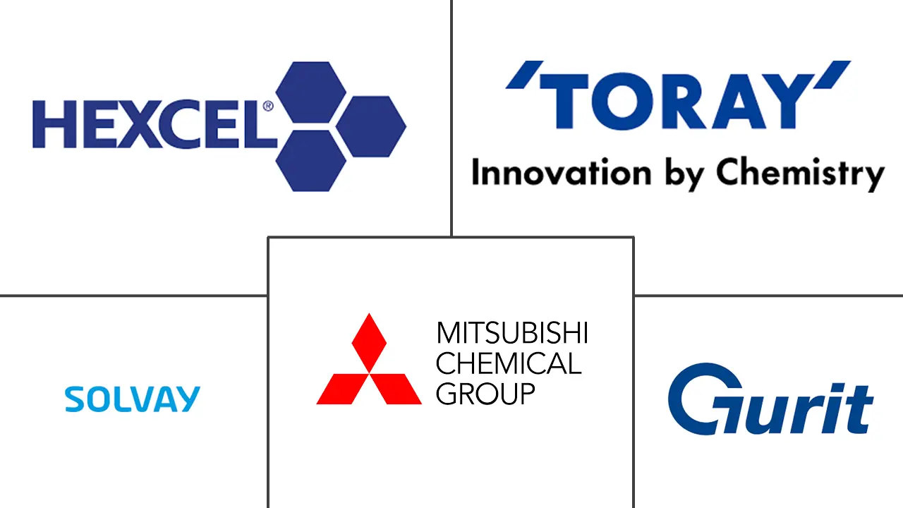 Related Companies Logo