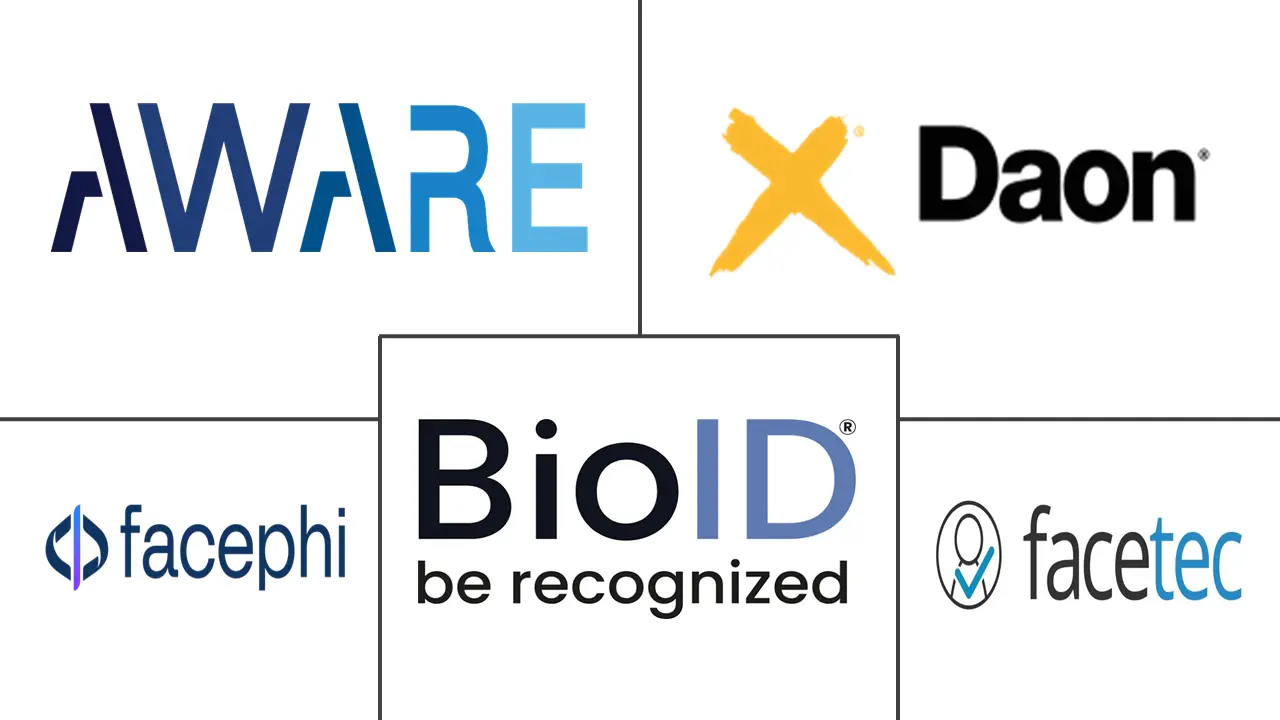 Major players in Presentation Attack Detection industry