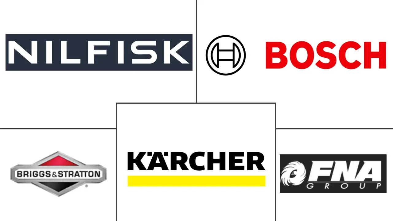 Major players in Pressure Washer industry