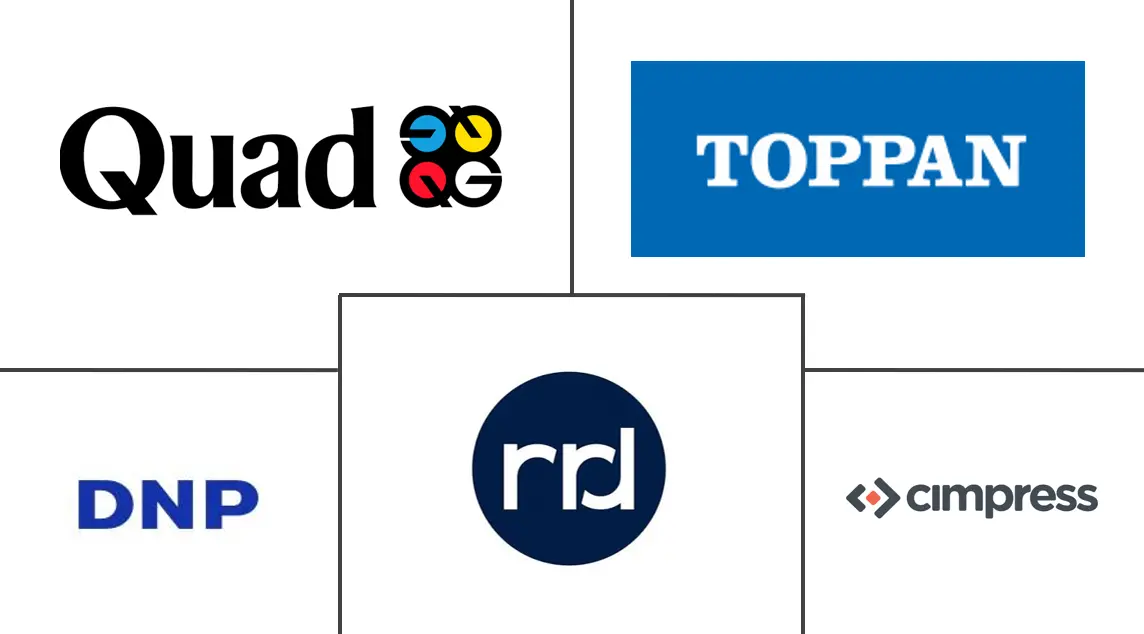 Major players in Print Advertising industry
