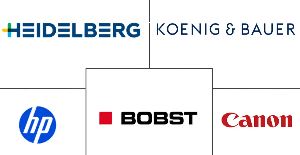 Major players in Print Equipment industry
