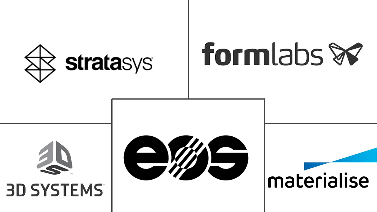 Major players in Printed Medical Devices industry