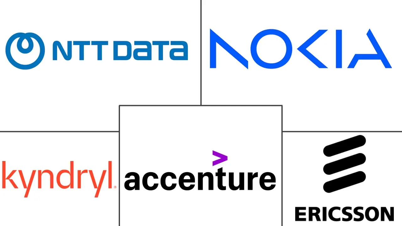Major players in Private 5G System Integrator industry