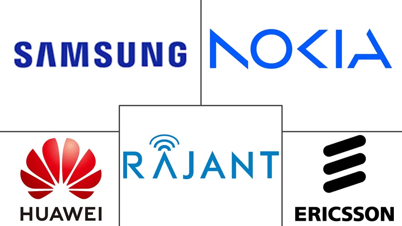 Major players in Private Networks For Mining industry