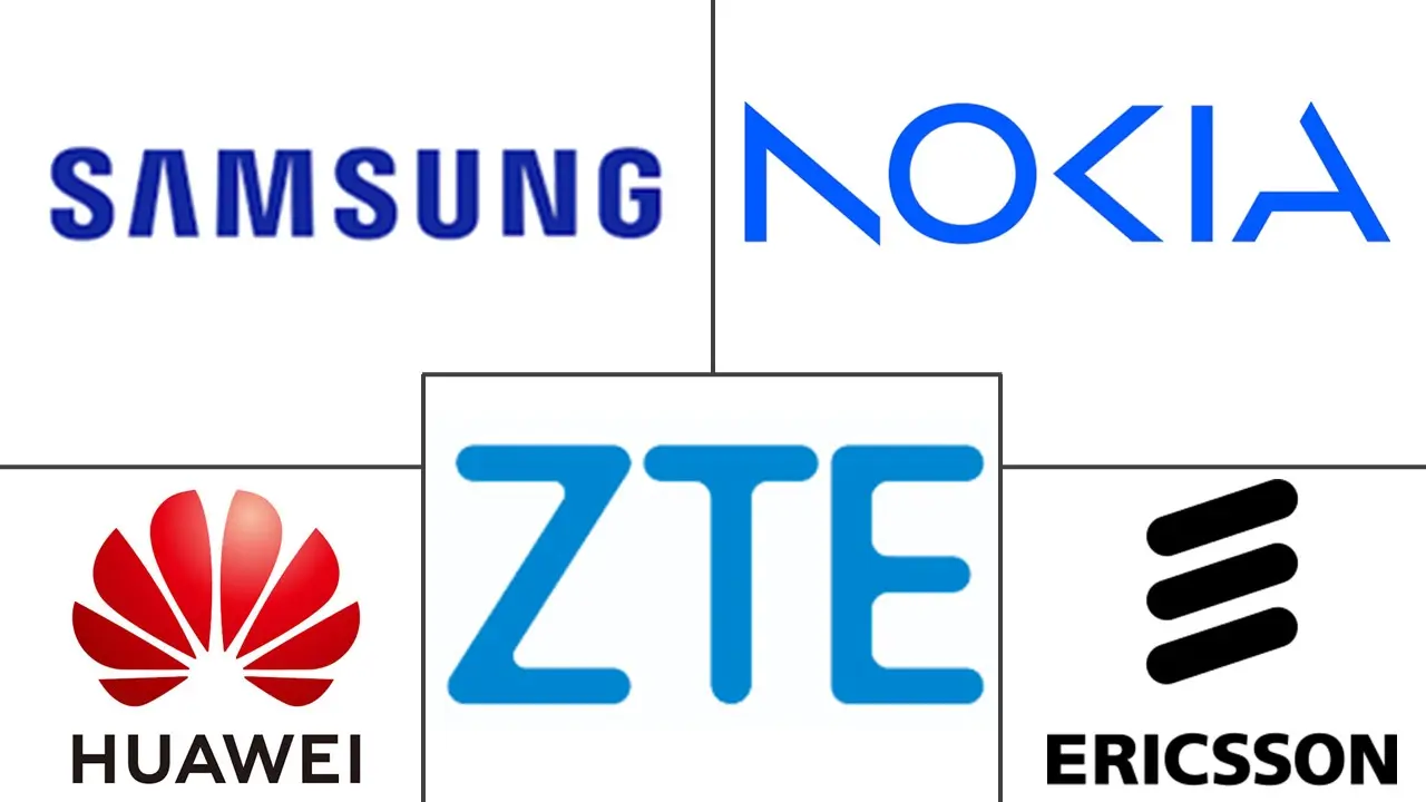 Major players in Private Networks For Ports industry
