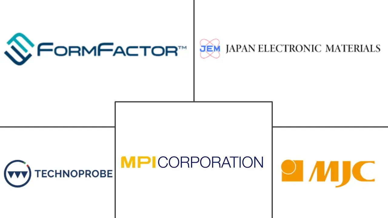 Major players in Probe Card industry