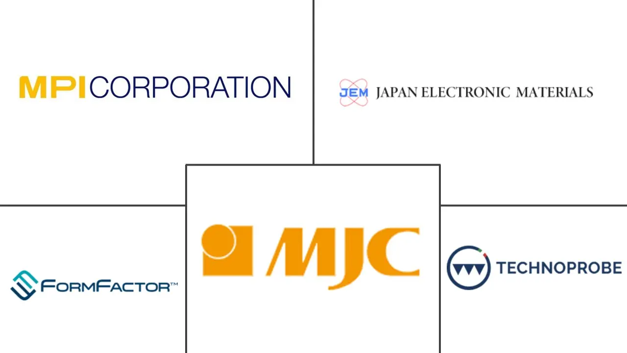 Related Companies Logo