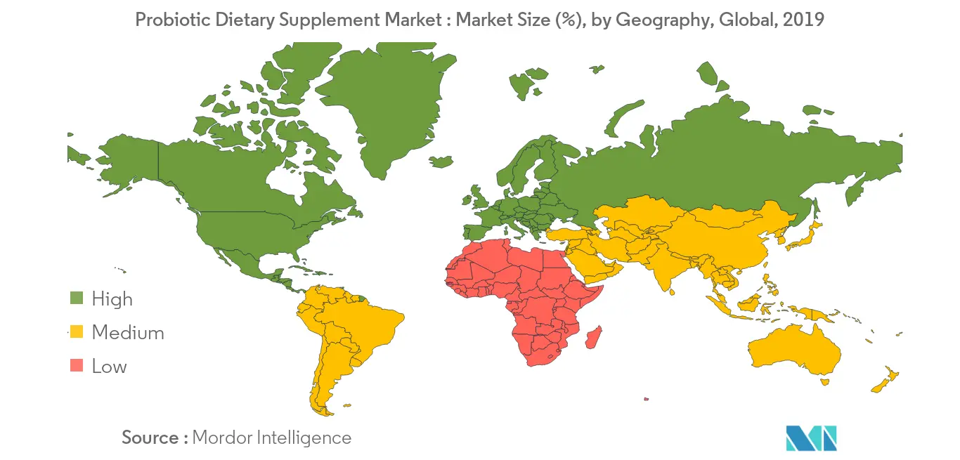 Probiotics Dietary Supplement Market Growth by Region