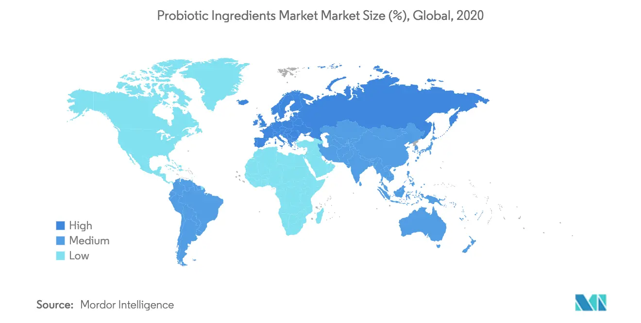 Probiotic Ingredients Market2