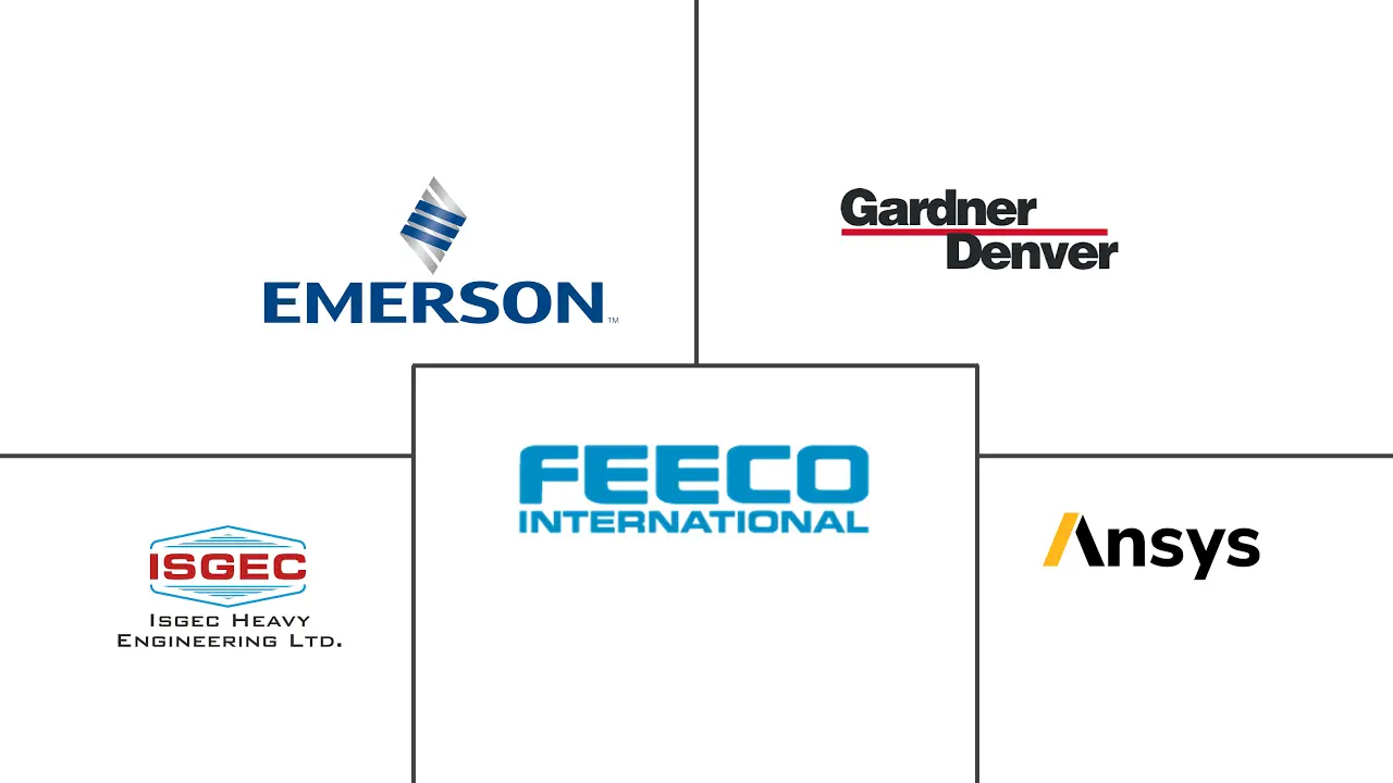 Process Equipment Market Key Players Principaux acteurs dans Marché des Équipements de Traitement industrie